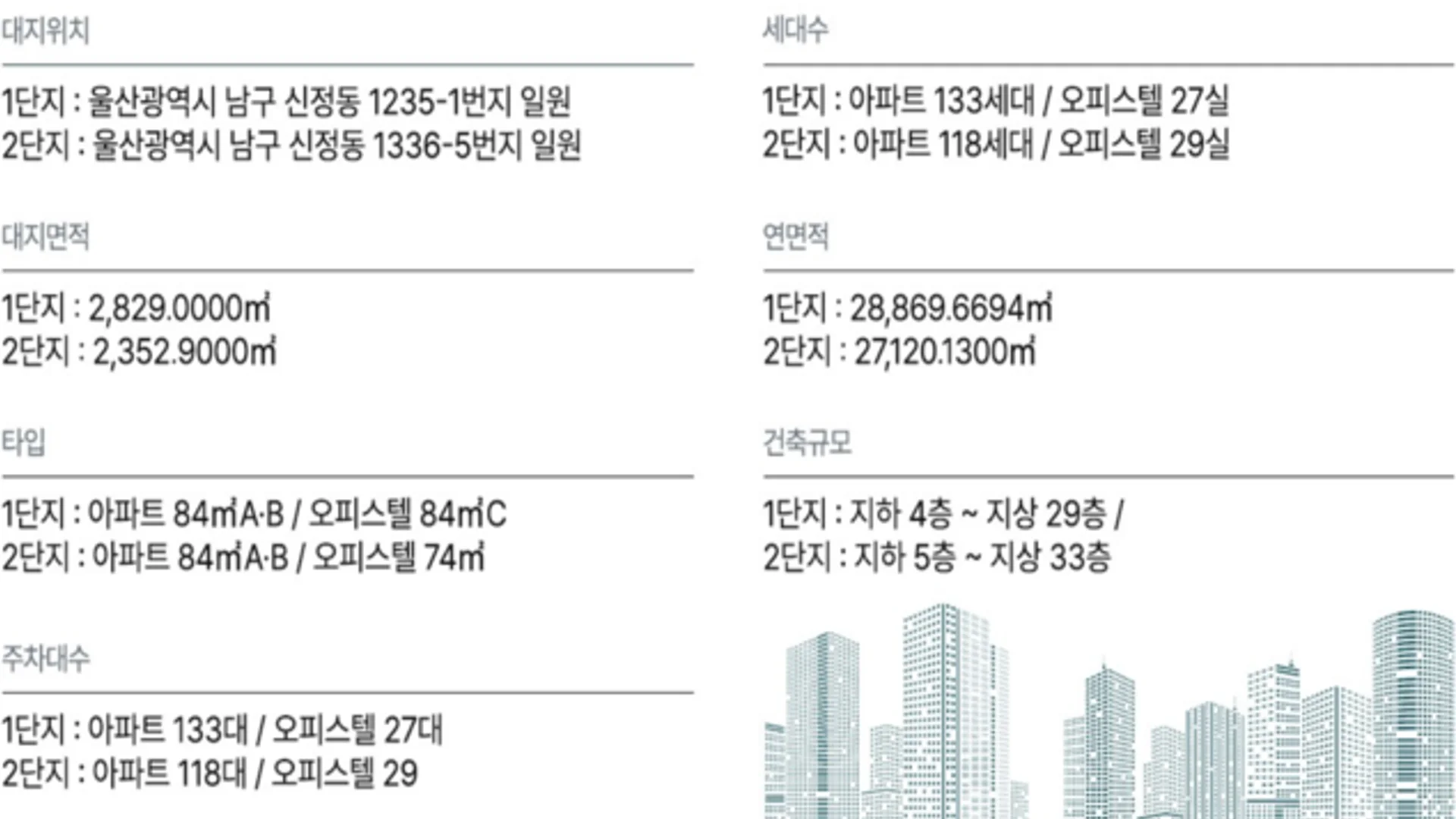 이안 덕하 더원 전용 84㎡ B 평면